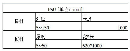 PSU聚砜