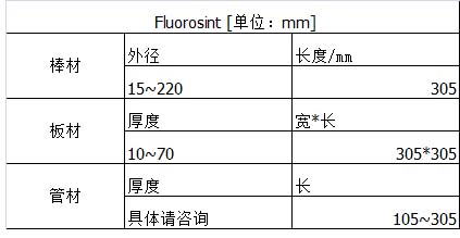 Fluorosint 高級(jí)PTFE復(fù)合材